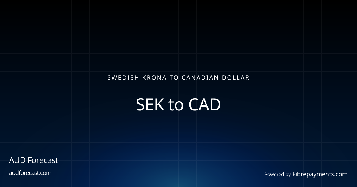 kronor to cad